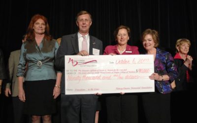 8th Annual Nancy Owens Memorial Foundation Luncheon